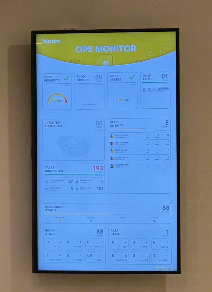 OPS Monitor live operations dashboard display in Bloom Hotel lobby
